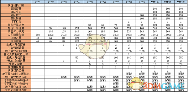 突破127亿元！《哪吒2》海外票房破亿元，北美排片大增，发行规模创纪录！国内观众“抢”特效厅二刷三刷，光线传媒股价持续震荡